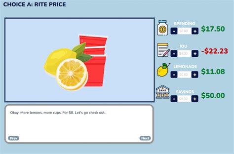 financial literacy simulation games|FinLitFun – Financial Literacy for Youth.